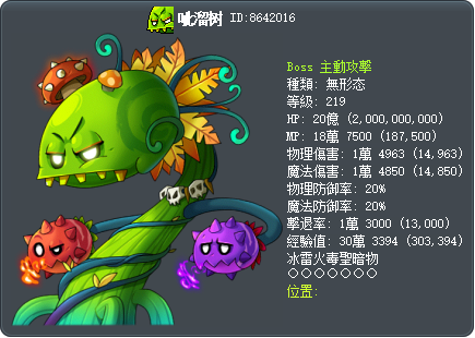 呲溜树 Tooltip