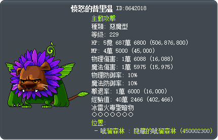 愤怒的普里温 Tooltip