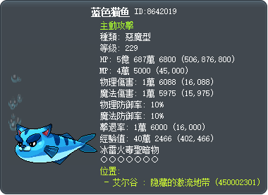 蓝色猫鱼 Tooltip
