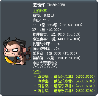 蒙奇怪 Tooltip