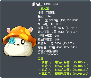 蘑菇狂 Tooltip