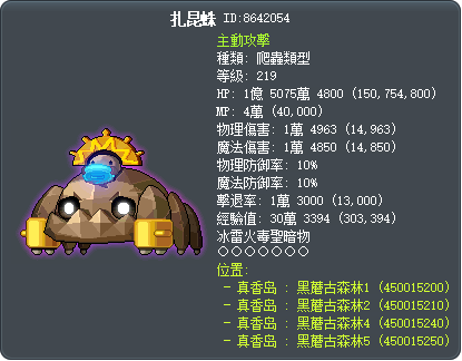 庫派德 Tooltip