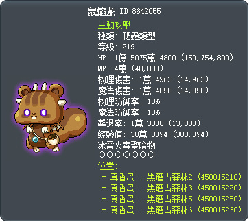 鼠焰龙 Tooltip