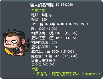 强大的蒙奇怪 Tooltip