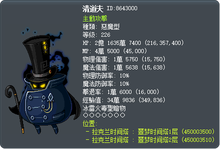 Dreamkeeper Tooltip