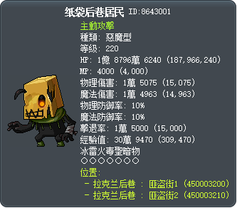 纸袋后巷居民 Tooltip