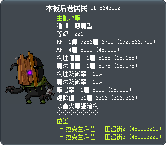 木板后巷居民 Tooltip