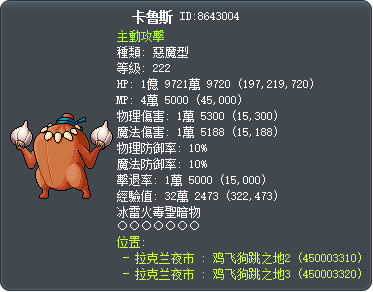 卡魯斯 Tooltip