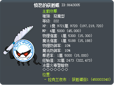 愤怒的获胜碟 Tooltip