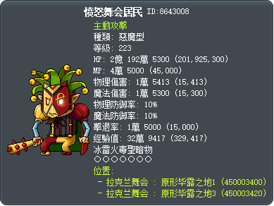愤怒舞会居民 Tooltip