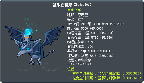 蓝眼石像鬼 Tooltip