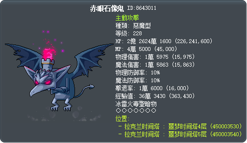 赤眼石像鬼 Tooltip