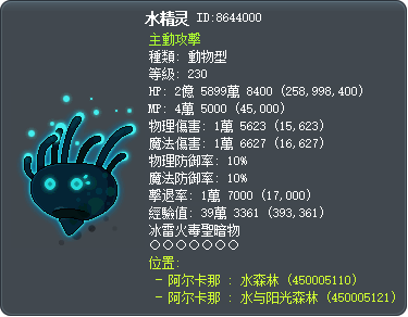 水精靈 Tooltip