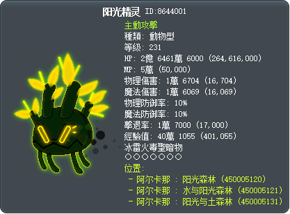 阳光精灵 Tooltip