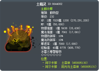 Earth Spirit Tooltip