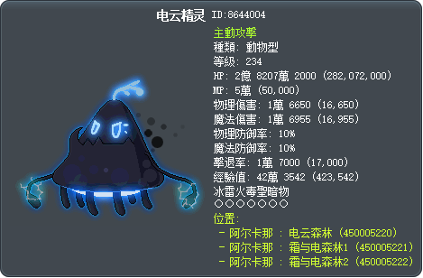 电云精灵 Tooltip