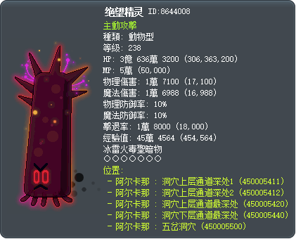 绝望精灵 Tooltip