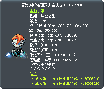 记忆中的超级人造人A Tooltip