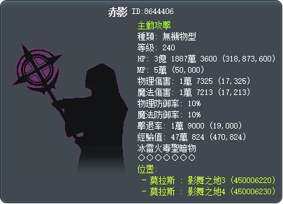 赤影 Tooltip