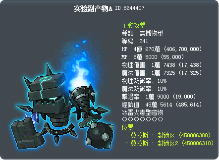 实验副产物A Tooltip