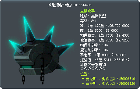 实验副产物B Tooltip