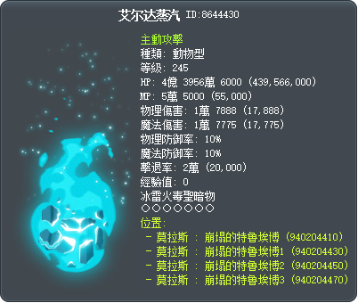 蒸發的艾爾達斯 Tooltip