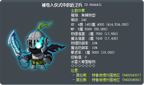 被卷入仪式中的近卫兵 Tooltip