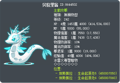贝拉里翁 Tooltip