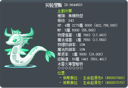 贝拉里斯 Tooltip