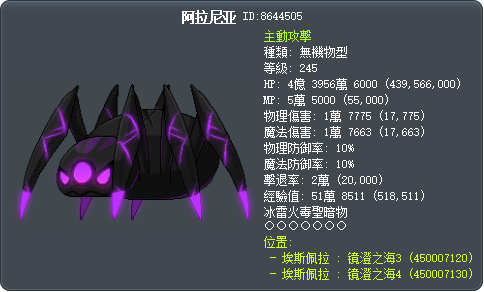 阿拉尼亚 Tooltip