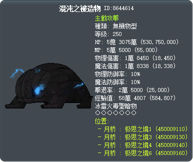 混沌之被造物 Tooltip
