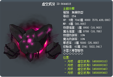 虚空爪牙 Tooltip