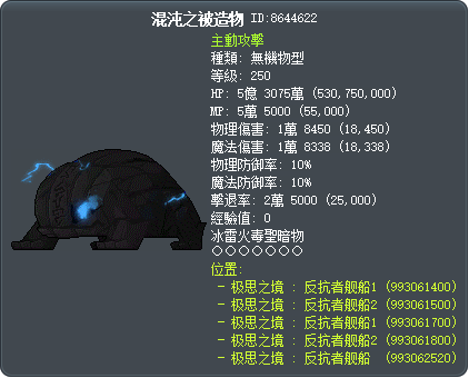 混沌之被造物 Tooltip