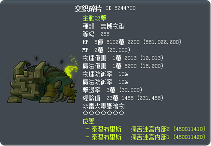 交織碎片 Tooltip