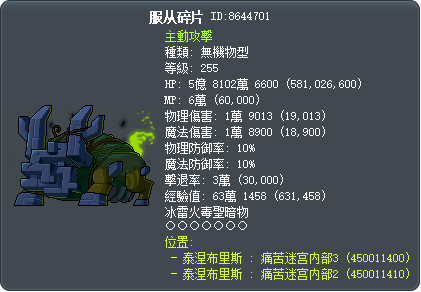 服从碎片 Tooltip