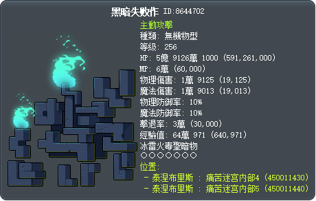 黑暗失败作 Tooltip