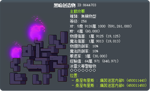 黑暗创造物 Tooltip