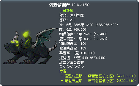 沉默监视者 Tooltip