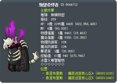 绝望牵绊者 Tooltip