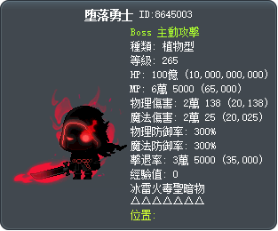 堕落勇士 Tooltip