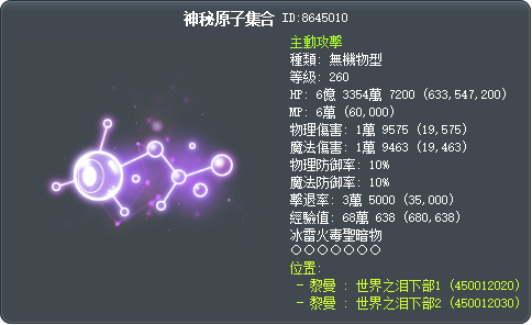 神秘原子集合 Tooltip