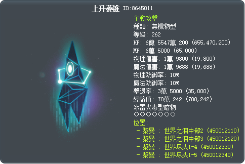 上升菱锥 Tooltip