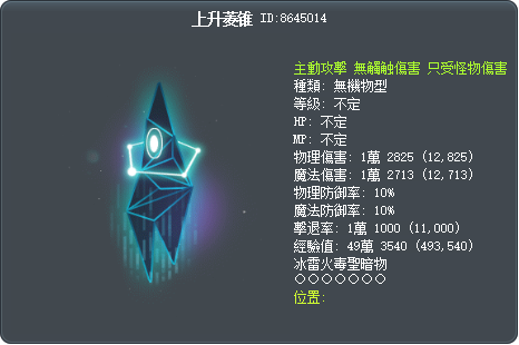 上升菱锥 Tooltip