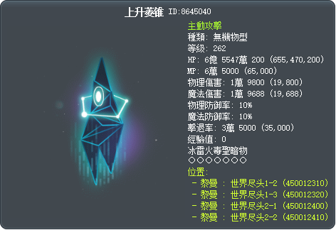 上升菱锥 Tooltip