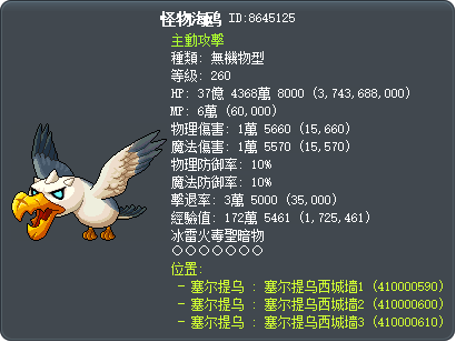 怪物海鸥 Tooltip