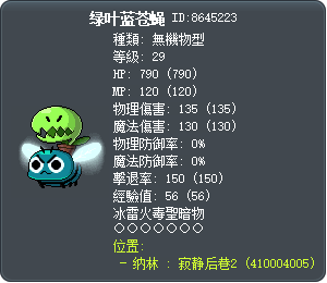 绿叶蓝苍蝇 Tooltip