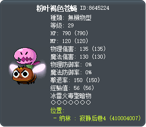 粉叶褐色苍蝇 Tooltip