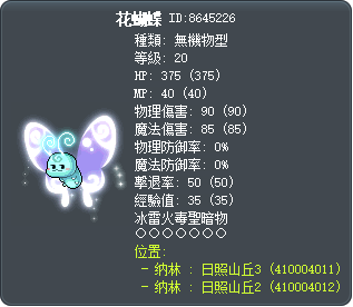 花蝴蝶 Tooltip