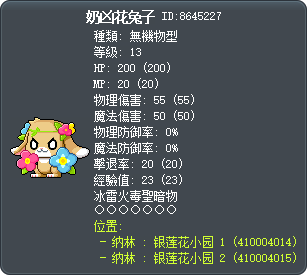 奶凶花兔子 Tooltip