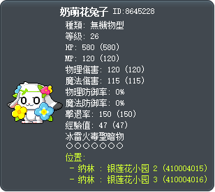 奶萌花兔子 Tooltip